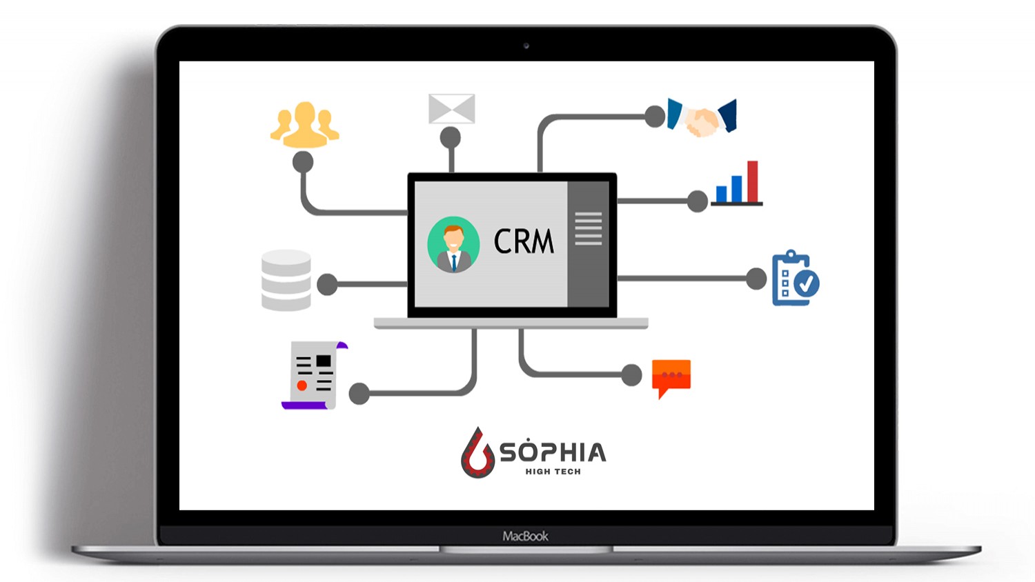 Syria Web Portfolio - CrM Aziendale